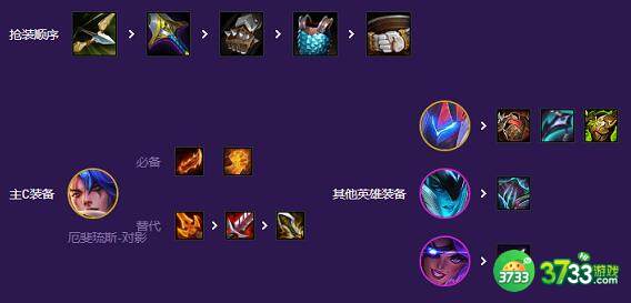 云顶之弈s8战斗机甲阵容装备搭配