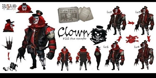 第五人格小丑天赋怎么加点-小丑天赋加点攻略