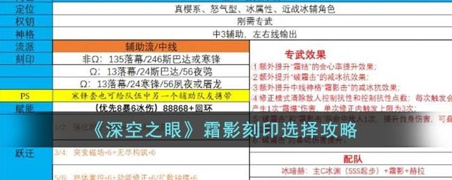 深空之眼霜影刻印怎么选-霜影刻印选择攻略