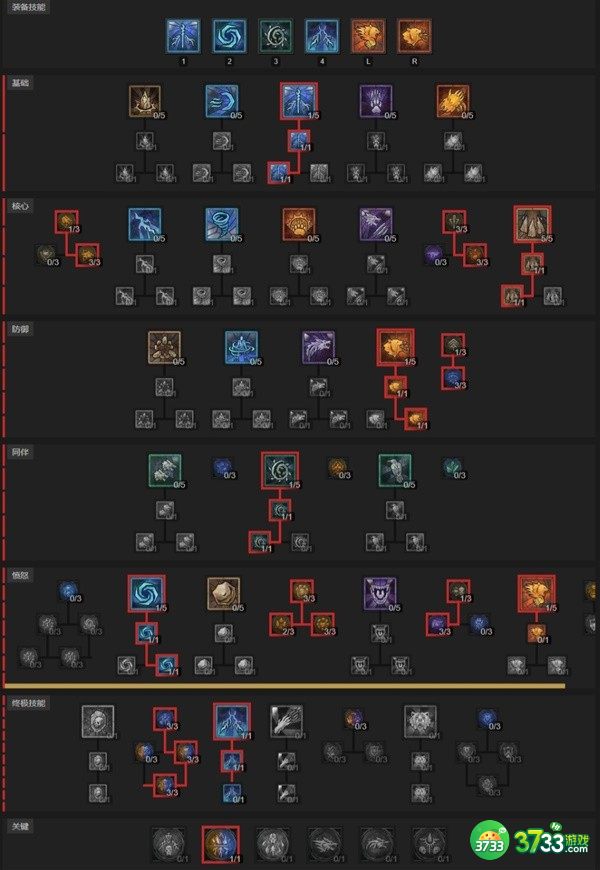 暗黑4S2德鲁伊藤蔓崩石流BD推荐_暗黑破坏神4S2德鲁伊藤蔓崩石流BD怎么选