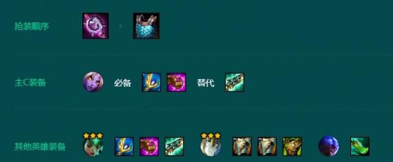 金铲铲之战S9.5神谕星妈阵容怎么搭配-S9.5神谕星妈阵容装备搭配