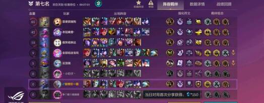 金铲铲之战S9.5诺克铁男阵容装备怎么搭配-S9.5诺克铁男阵容装备搭配