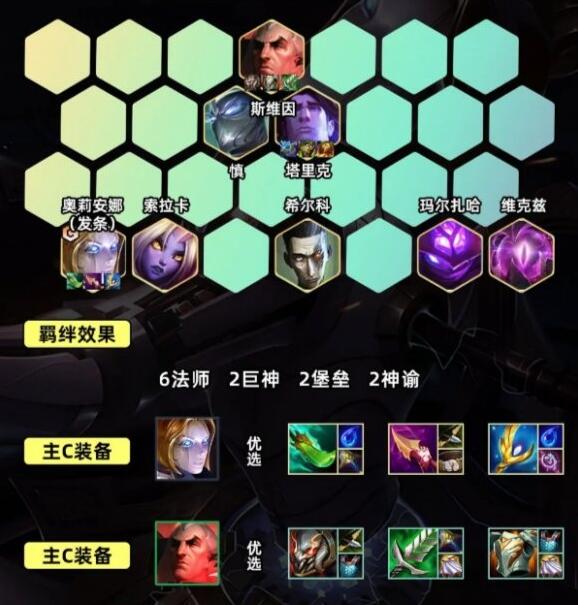 金铲铲之战S9.5万盾发条阵容装备怎么搭配-S9.5万盾发条阵容装备搭配推荐