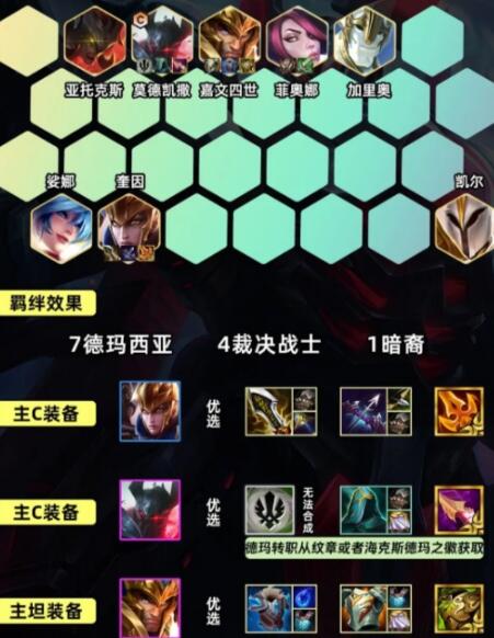 金铲铲之战S9.5德玛裁决铁男阵容装备搭配-S9.5德玛裁决铁男上分阵容出装