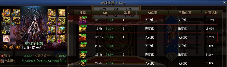DNF解放套首饰强不强-解放套首饰属性分析