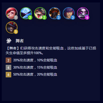 云顶之弈S10舞者羁绊属性是什么-S10舞者羁绊属性介绍