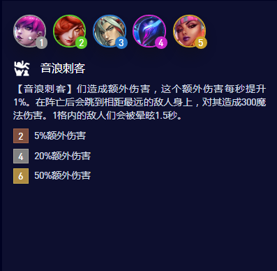 云顶之弈S10音浪刺客羁绊属性是什么-S10音浪刺客羁绊属性介绍
