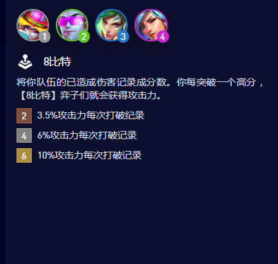 云顶之弈S108比特羁绊属性是什么-S108比特羁绊属性介绍