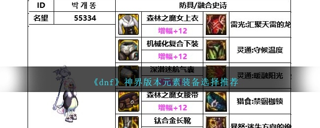DNF神界版本元素装备怎么选-元素装备选择推荐