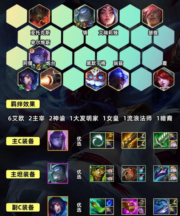 金铲铲之战艾欧九五阵容装备怎么搭配-艾欧九五阵容装备搭配推荐