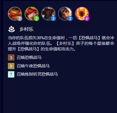 云顶之弈S10乡村乐羁绊属性是什么-S10乡村乐羁绊属性介绍