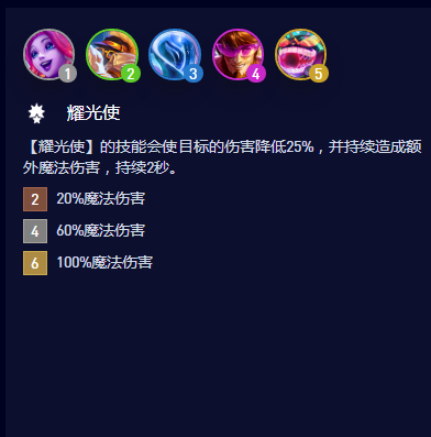 云顶之弈S10耀光使羁绊属性是什么-S10耀光使羁绊属性介绍