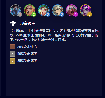 云顶之弈S10刀锋领主羁绊属性是什么-S10刀锋领主羁绊属性介绍