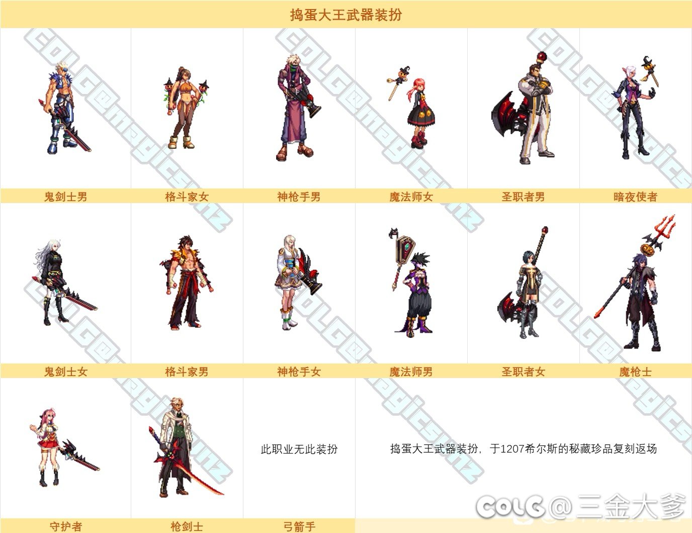 DNF万圣节捣蛋大王武器装扮好看吗-万圣节捣蛋大王武器装扮外观