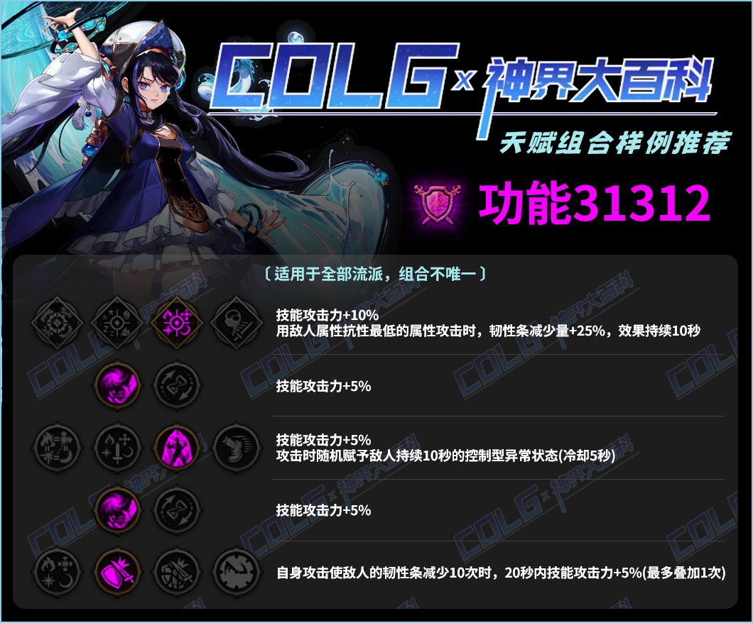 DNF直伤流天赋怎么加-直伤流天赋加点