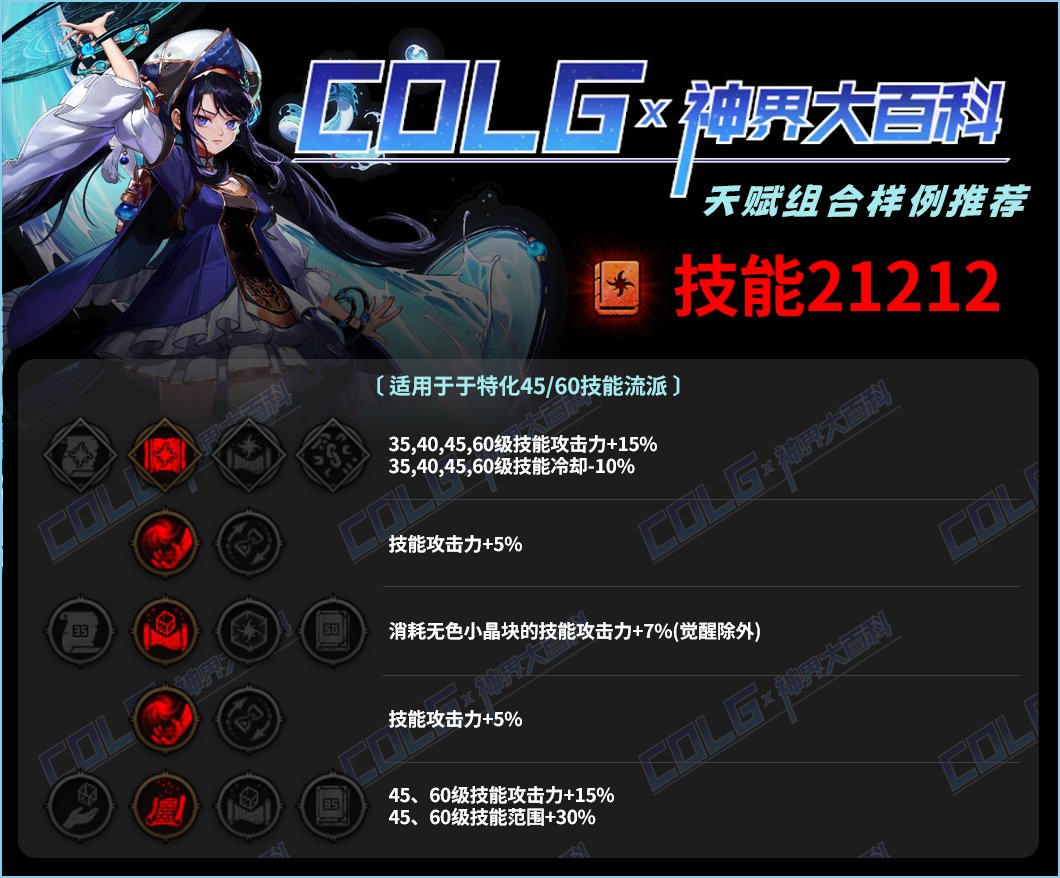 DNF特化45流天赋怎么加-特化45流天赋加点