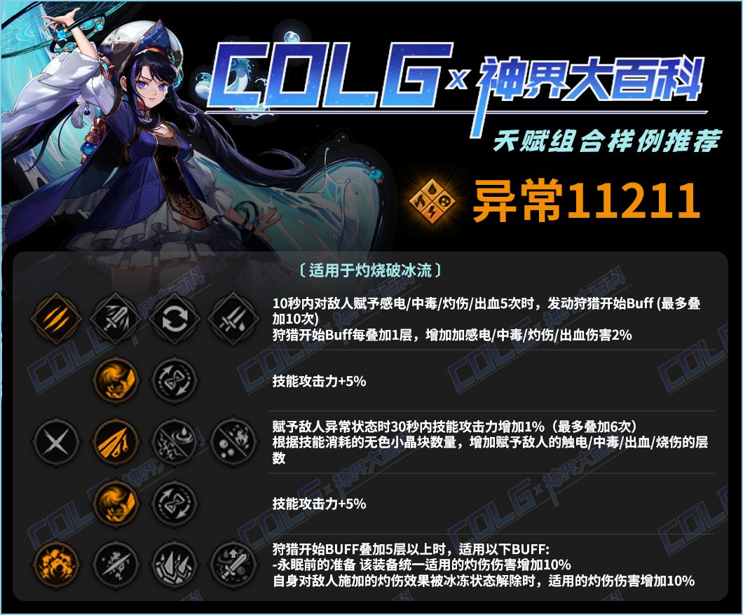 DNF灼烧破冰流天赋怎么加-灼烧破冰流天赋加点