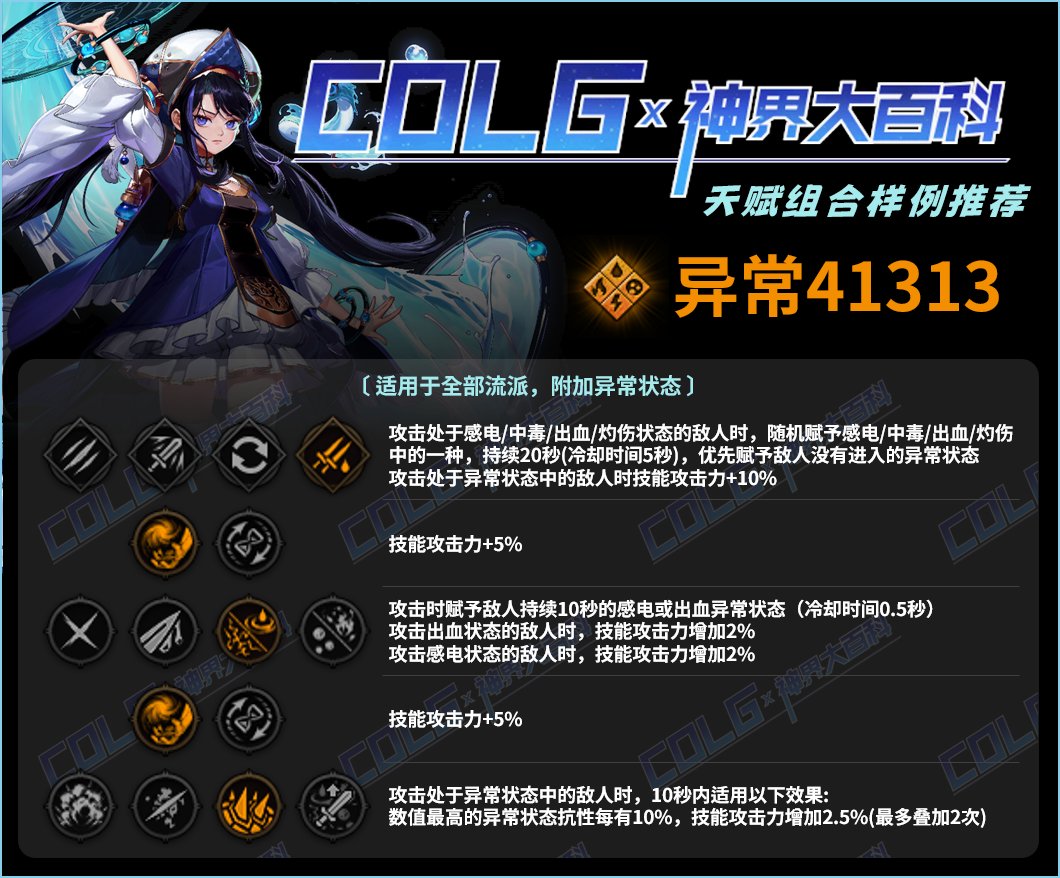 DNF异常流天赋怎么加-异常流天赋加点