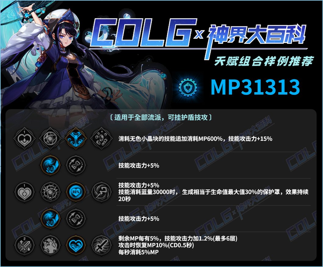 DNF护盾流天赋怎么加-护盾流天赋加点
