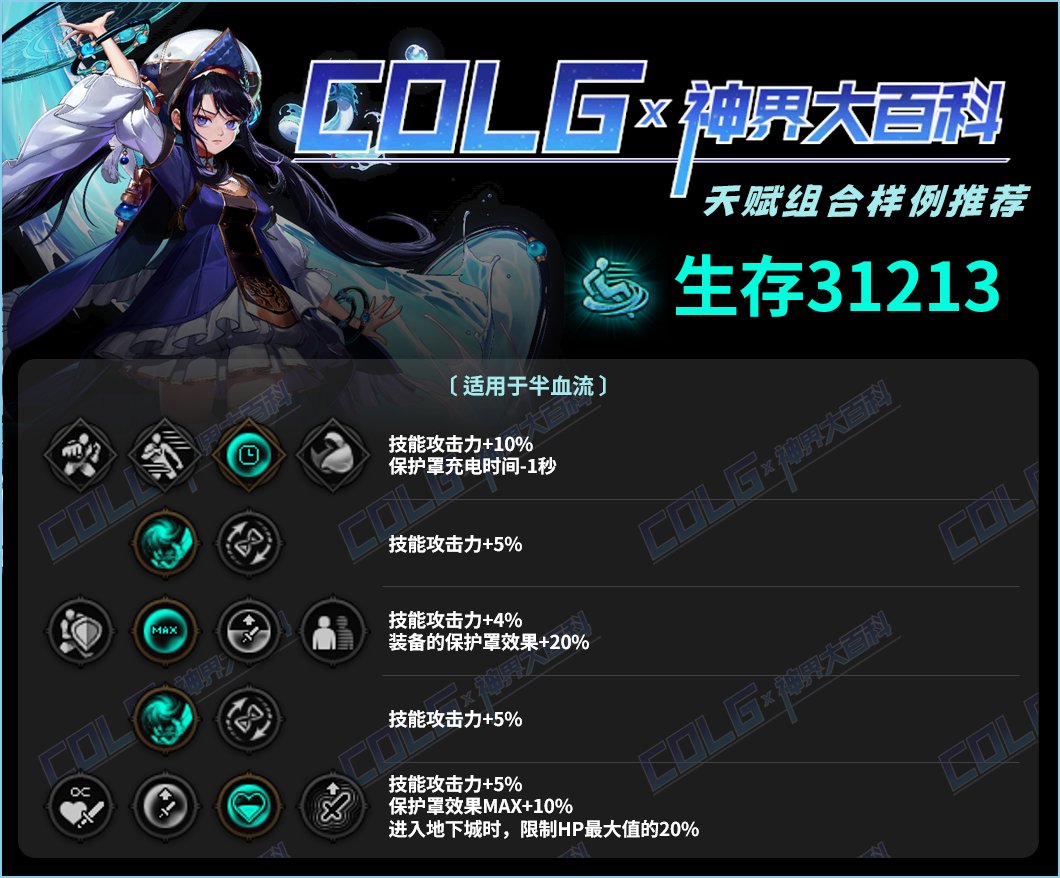 DNF半血流天赋怎么加-半血流天赋加点