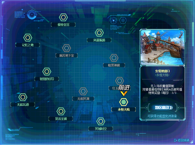 DNF永恒大陆怎么玩-永恒大陆玩法攻略