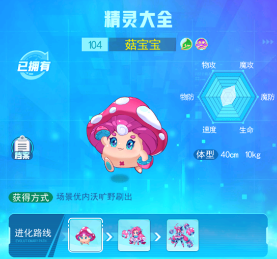 超级精灵手表菇宝宝怎么样-菇宝宝属性介绍