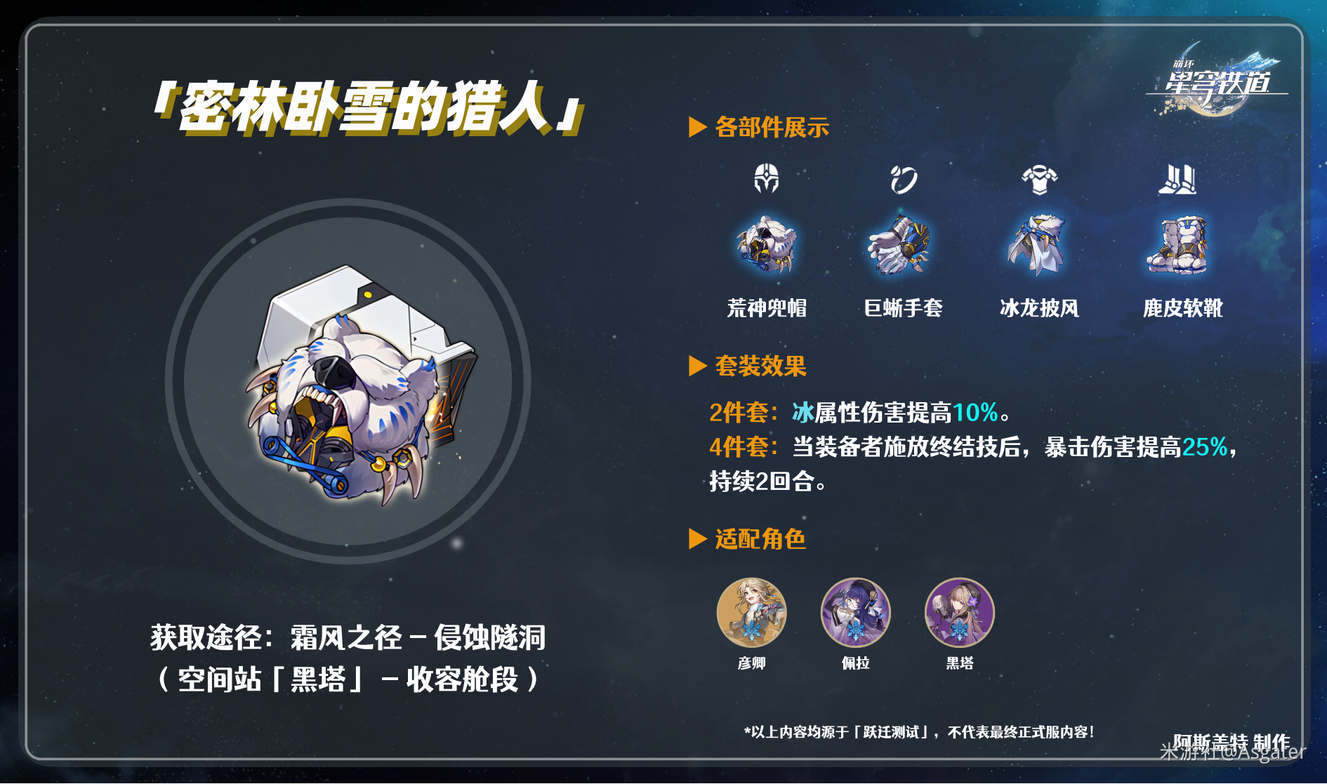 崩坏星穹铁道雪猎套给谁-崩坏星穹铁道雪猎套装使用推荐