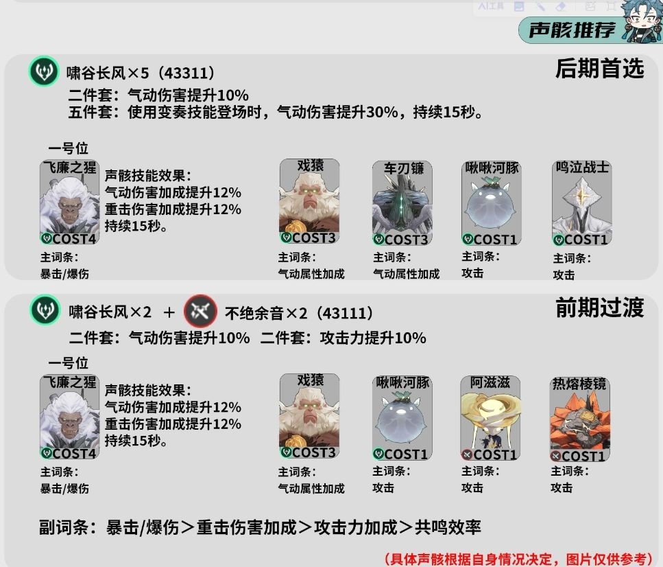 鸣潮忌炎声骸怎么选-忌炎声骸推荐