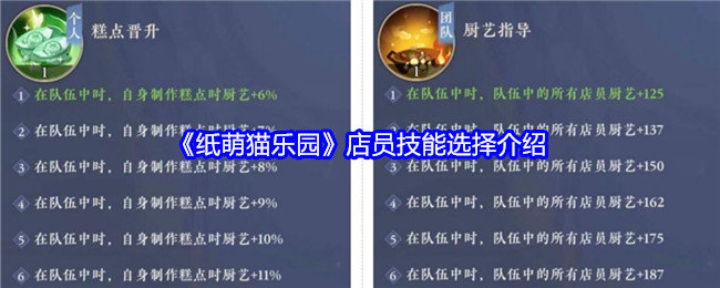 纸萌猫乐园店员技能怎么选-店员技能选择介绍