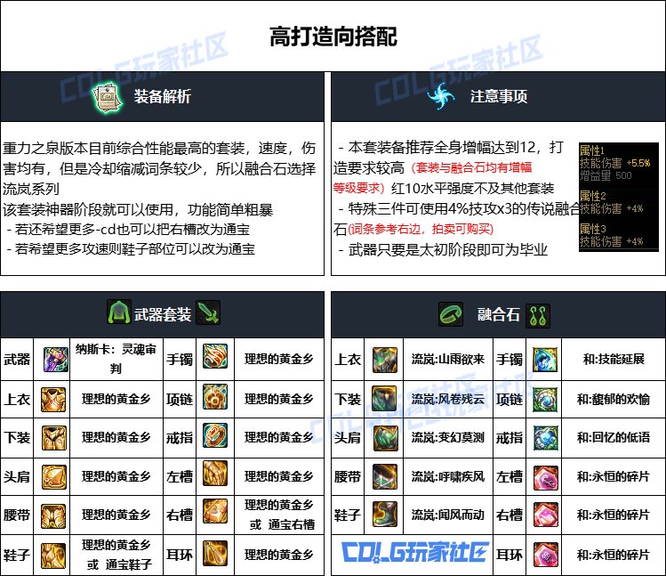 DNF重泉版本暗刃装备怎么选-DNF重泉版本暗刃装备推荐