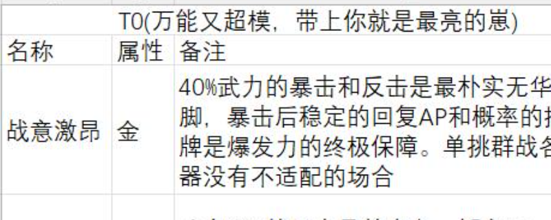 英雄立志传三国志武魂军团魂卡舌战魂卡的评级怎么样-英雄立志传三国志武魂军团魂卡舌战魂卡评级分享
