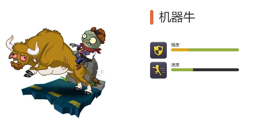 植物大战僵尸2全机械僵尸一览-植物大战僵尸2全机械僵尸图鉴