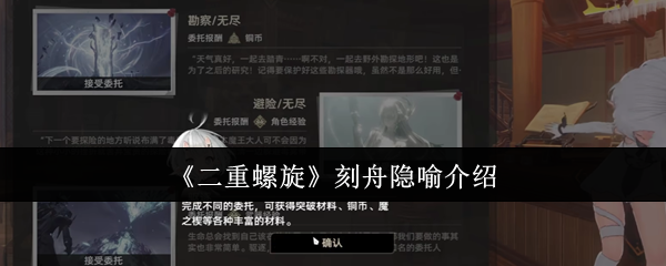 二重螺旋刻舟隐喻是什么-二重螺旋刻舟隐喻介绍