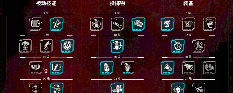 杀戮空间3突击职业怎么玩-突击职业玩法思路分享