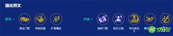 金铲铲之战朋克金克丝阵容怎么搭配-金克丝阵容搭配