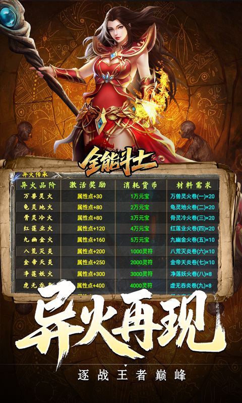 全能斗士（异法奇经八脉）游戏截图4