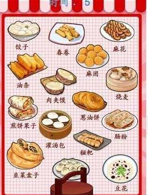 汉字找茬王舌尖上的早餐怎么通关-舌尖上的早餐通关攻略