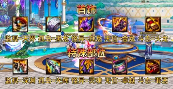 dnf混沌魔灵幽暗岛贴膜怎么选择-混沌魔灵幽暗岛贴膜选择攻略