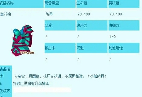 造梦西游宣花袍怎么获得-宣花袍获得攻略