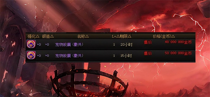 dnf撒共怎么进化-撒共进化路线