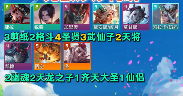 云顶之弈s11圣贤莫甘娜阵容怎么玩-s11圣贤莫甘娜阵容玩法攻略
