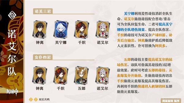 原神4.5千织怎么配队-千织阵容搭配攻略