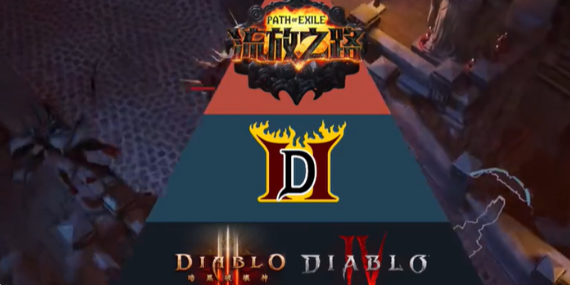 流放之路s25墓地怎么做装备-s25墓地装备制作方法