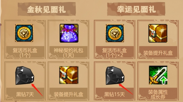 dnf黑钻礼包哪里领取-黑钻礼包领取位置介绍