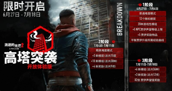 消逝的光芒2高塔突袭怎么进-高塔突袭玩法介绍