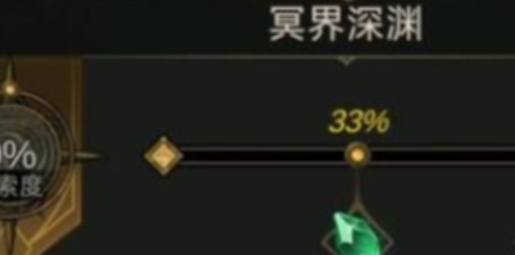 地下城堡3冥界深渊怎么进-冥界深渊进入方法