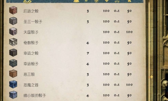 天国拯救幸运之骰有什么用-幸运之骰作用介绍