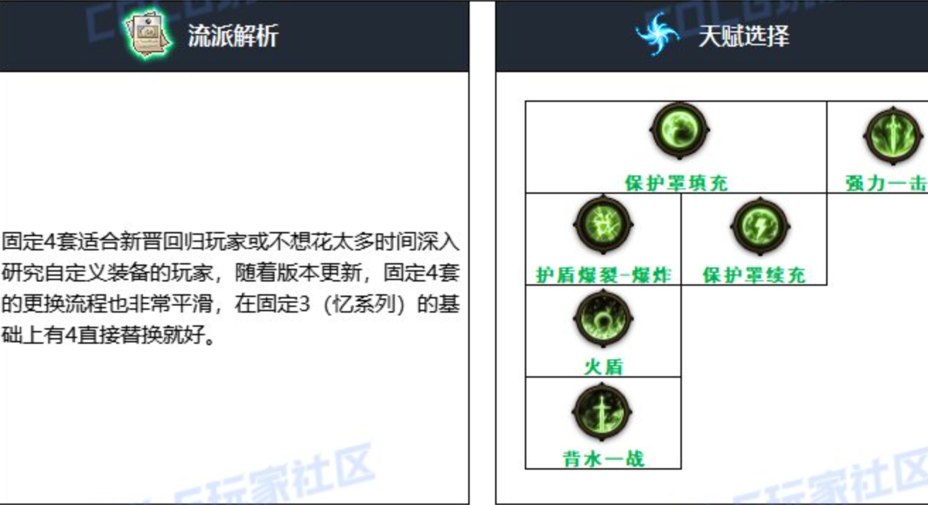 DNF2024国庆版本女气功毕业装备怎么搭配-DNF2024国庆版本女气功毕业装备一览