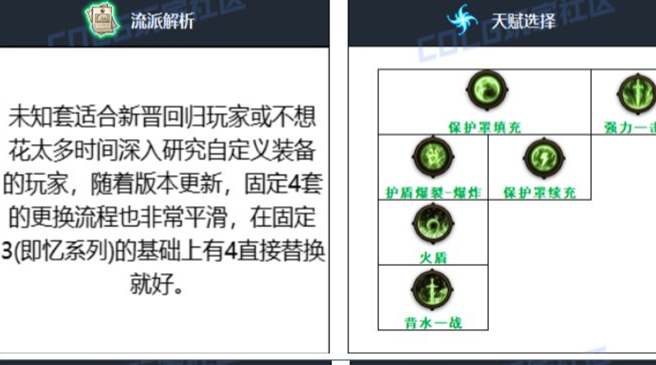 DNF2024国庆版本男散打毕业装备怎么搭配-DNF2024国庆版本男散打毕业装备一览