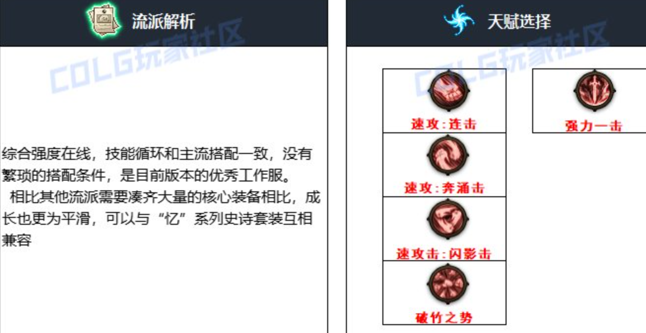 DNF2024国庆版本女街霸毕业装备怎么搭配-DNF2024国庆版本女街霸毕业装备一览